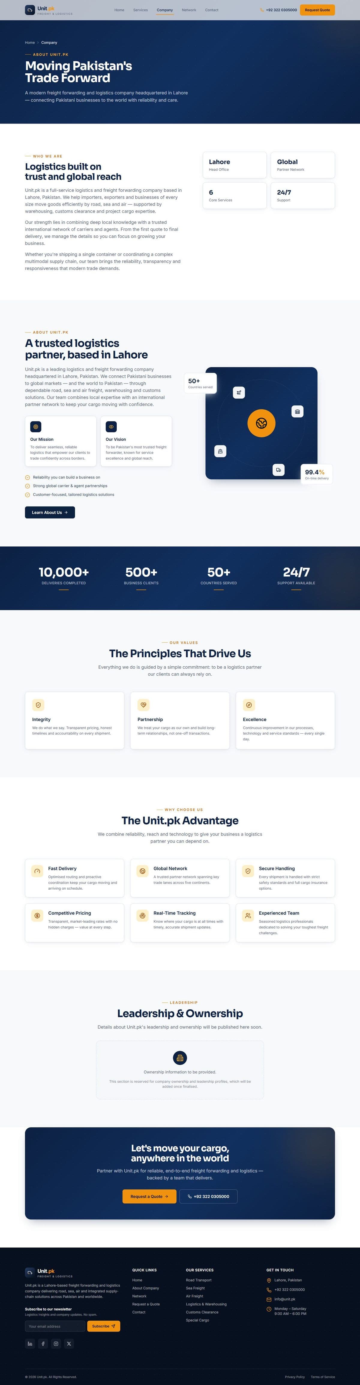 Company — about Unit.pk
